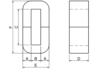 De amorfe en Kern van Nanocrystalline C